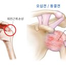 판교우리재활의학과의원