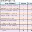 보광기업 이미지