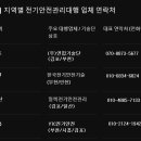 한국전기안전관리 - 인제군 금강로 771 | 한국전기안전관리