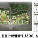 파밀리에마트