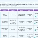 한울교육센터 이미지