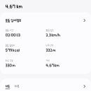 팔용근린공원 이미지