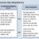 지능개발 색종이접기 | [춘천ABA] ADHD-자폐스펙트럼, 구별해야 치료 부작용 없다_천근아 교수