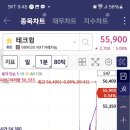 전일사 - 김제시 동서10길 51 | 전일사