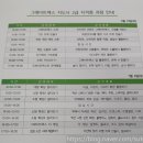 늘봄학교 방과후 돌봄지도사 자격 과정 이미지