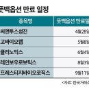 티에스아이(태성기공) 2차전지 믹싱, 코팅, 수소연료전지, LG에너지 지분투자? 이미지