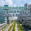 종전부동산 망포지구 도시개발사업 | [정책정보#14] 재개발 vs 재건축 차이와 투자 포인트 — 헷갈리는 두 개념 완전 정리