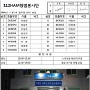 황금지구대 이미지