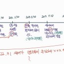 청월세무회계 이미지