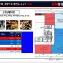 동명약국 이미지