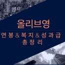 씨제이영 이미지