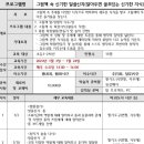 연제도서관 강의실 이미지