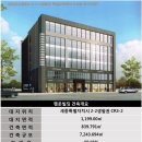 새롬동_행운빌딩 이미지