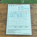 (주)무주리조트차량정비고 | 무주 스키장 의류, 장비, 리프트권까지 한 방에~!무주 스키샵 렌탈샵 와우 이용 후기(강추🌟)