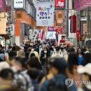 오사카 이미지