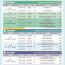 스마트폰&인터넷기초(화) 이미지