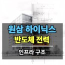 원삼