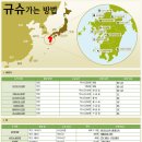 규슈 이미지