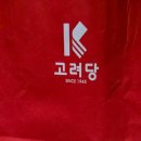 뉴고려당 | 📍 신세계백화점강남점 고려당 빵 후기 (강남 신세계점)
