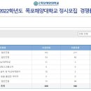 목포해양대학교 정시 경쟁률 이미지