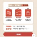 케이시니어지원센터주식회사 | 2026년 임신축하박스 정리 (100% 또는 추첨형)
