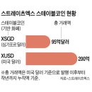 스테이블14 이미지