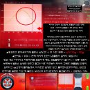 베스트런타이어