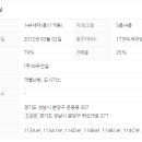 서판교센트럴공인중개사사무소 이미지