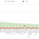 새청기와식당 이미지