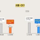 내비온 이미지