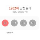1202 이미지