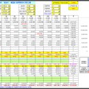 2023년 기간제교사 및 교원봉급표 급여명세서 출시 이미지