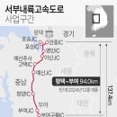 주식회사 서부 이미지