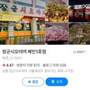 펫클럽강릉내곡점 | [강릉여행] 야단법석 즐거운
