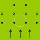 [OPINION] 집중분석, `공격축구`의 패러다임 이미지