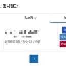 [공지] 한국사능력검정시험 1급 노베이스 독학 합격 후기｜최태성 유튜브 공부법