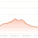 경천생활체육공원-1 이미지