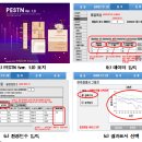한국농약