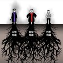 5월 15일 재판을 6월 3일 이후로 연기를 해야 이미지