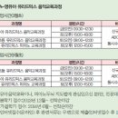 유리드믹스피아노학원