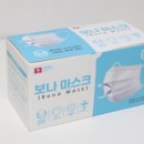 보나덴탈 이미지