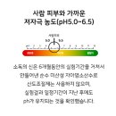 주식회사 월드켐