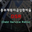 지우하우징 이미지