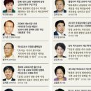 한겨레중학교 이미지