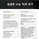 류동원수학연구소