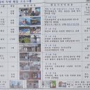 (주)더바름 | [유치원 입학준비] 4. 상담/설명회 다녀오기 _ 구미 은성유치원 (구평동)