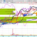 (주)세명산업개발 이미지