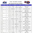 다음 주 KBL 중계일정 및 개인기록 및 팀순위 및 신인드래프트 안내(11/18~11/25) 이미지