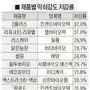 라파 크린 이미지