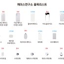 수케이스